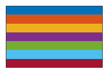 Seven color samples showing the default colors for the ColorOrder property. The default colors are dark blue, dark orange, dark yellow, dark purple, medium green, light blue, and dark red.