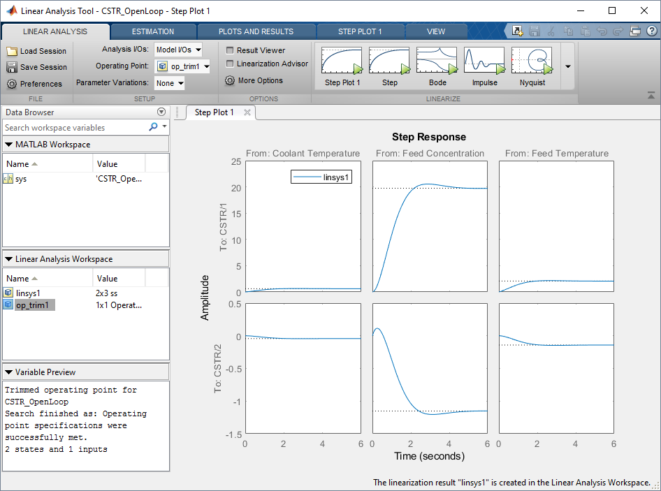 Analysis tool. Linear Analysis в матлаб. Моделирование нелинейных систем в Matlab. Переходный процесс матлаб. Модель подшипника в матлабе.