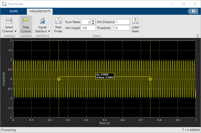 The scope window shown with data cursors.