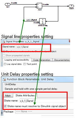 Interface to define the signal for state variables inside the
                                block.