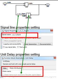 Interface to define the signal is of the output signal for a block
                                that has state variables.