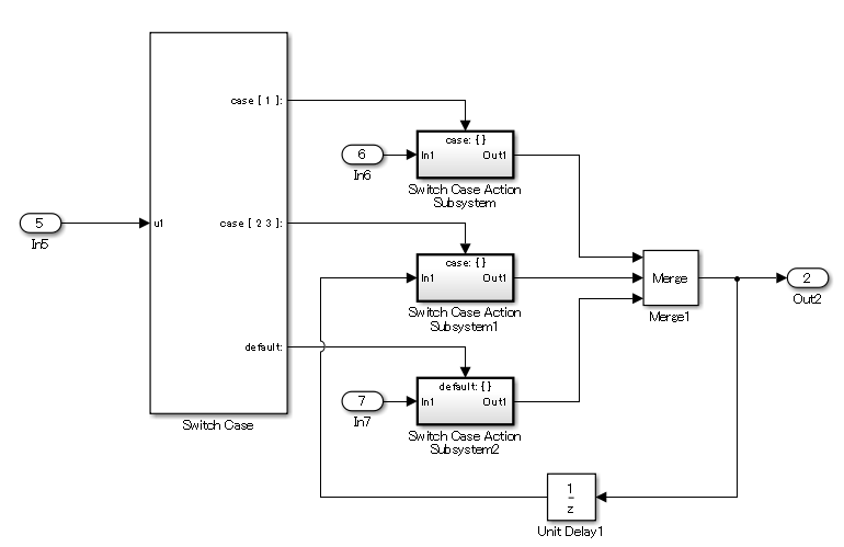 Свитч блок. Switch Case блок схема. Switch блок схема Matlab. Блок Case в блок схеме. Блок переключателя Switch матлаб.