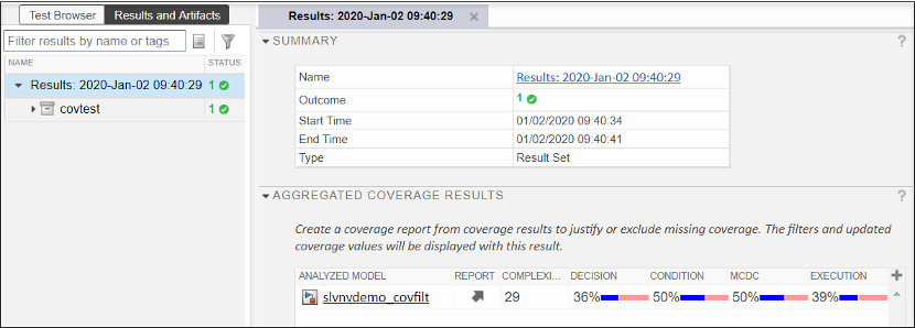 Summary and aggregated results display for a Result Set in the Test
                                Manager.