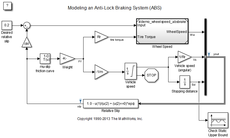 Slip model матлаб. Осциллограф симулинк. Модель Matlab модель. Блок переменной в Simulink.