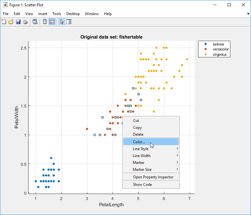 Exported scatterplot for the Fisher iris data with points selected, and
                            the Color option selected in the context menu