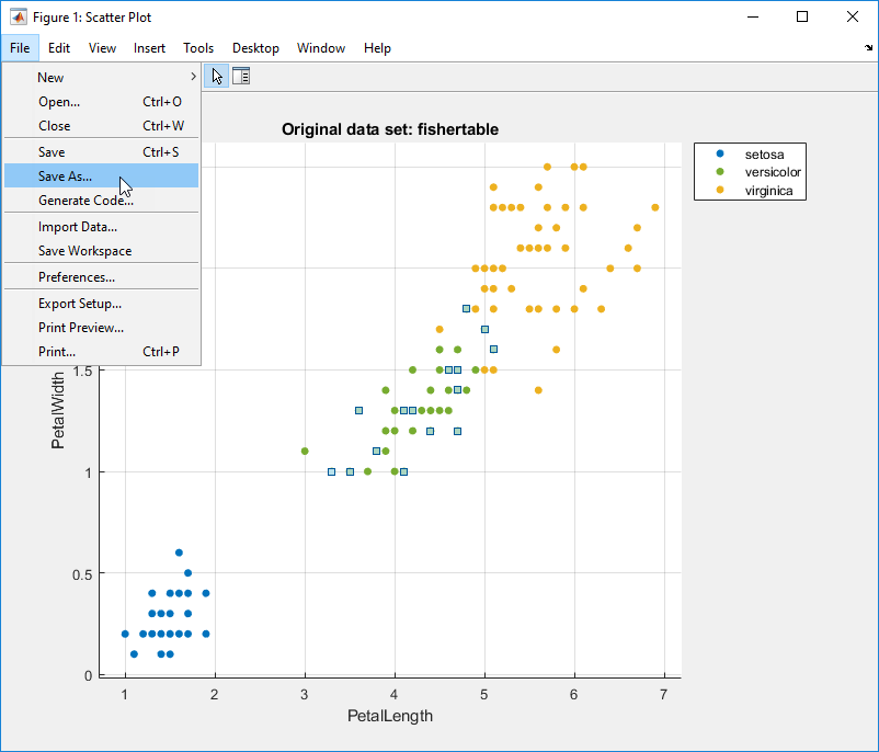 Exported plot figure window with the Save As option selected in the
                            File menu