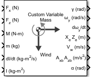 Custom Variable Mass 3DOF (Wind Axes) block