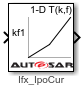 Curve Using Prelookup block