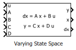 Varying State Space block