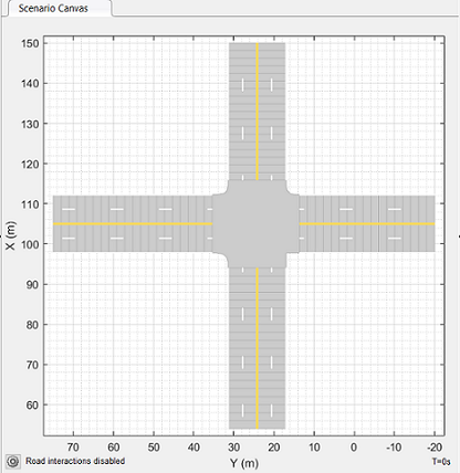 Exported ODR scenario