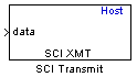 Host SCI Transmit block