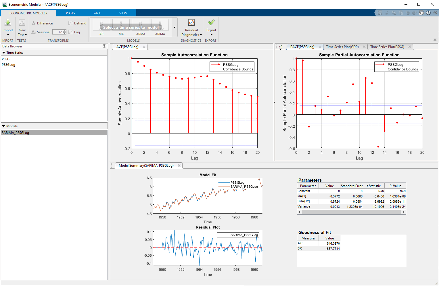 Econometric Modeler app