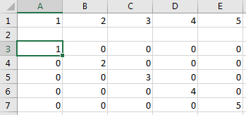 Worksheet contains numbers 1 through 5 in cells A1 through E5 and the resulting diagonal matrix with the same numbers in cells A3 through E7