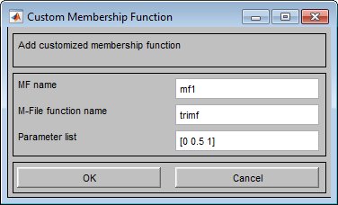 Initially, the Custom Membership Function dialog box contains parameters for a default triangular membership function.