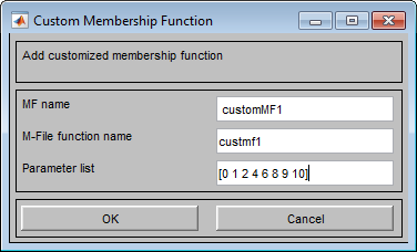 Custom membership function dialog box showing the specified name, custom function, and parameters