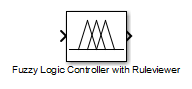Fuzzy Logic Controller with Ruleviewer block