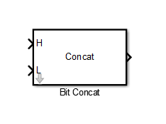 Bit Concat block
