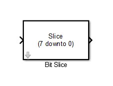 Bit Slice block