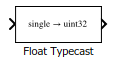 Float Typecast block