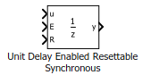 Unit Delay Enabled Resettable Synchronous block
