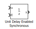 Unit Delay Enabled Synchronous block