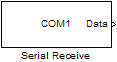 Serial Receive block