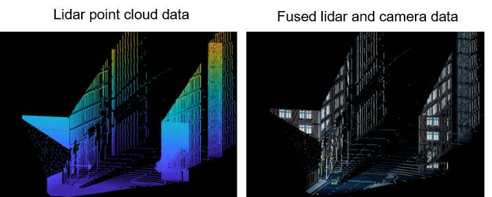 Lidar data and fused lidar-camera data