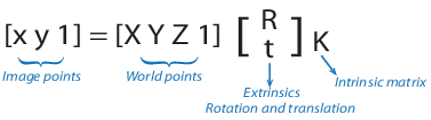 2-D Transform equation