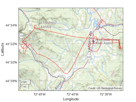 A line plotted over a topographic map.