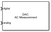 DAC AC Measurement block