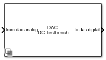 DAC Testbench block