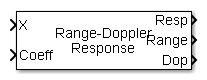 Range Doppler Response block