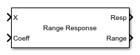 Range Response block