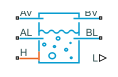 Receiver Accumulator (2P) block