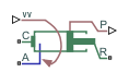 Rotating Single-Acting Actuator (IL) block