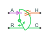 Rotational Mechanical Converter (G) block