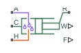 Translational Mechanical Converter (MA) block