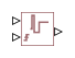 PS Asynchronous Sample & Hold block