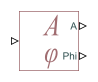 PS Harmonic Estimator (Amplitude, Phase) block