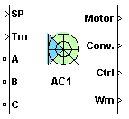 Six-Step VSI Induction Motor Drive block