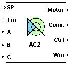 Space Vector PWM VSI Induction Motor Drive block