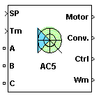 Self-Controlled Synchronous Motor Drive block