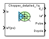 Current Controller (DC) block