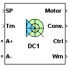 Two-Quadrant Single-Phase Rectifier DC Drive block