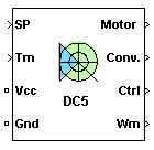 One-Quadrant Chopper DC Drive block