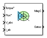 Direct Torque Controller block