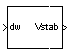 Multiband Power System Stabilizer block