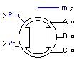 Synchronous Machine block