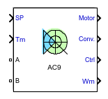 Single-Phase Induction Motor Drive block