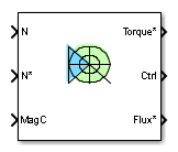 Speed Controller (AC) block